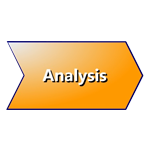 Analyse - Etape 2