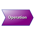 Operation - Schritt 6